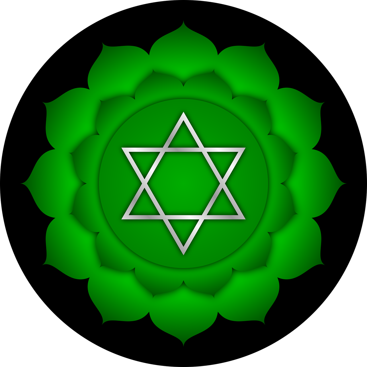Heart Chakra - Mind and Heart Coherence